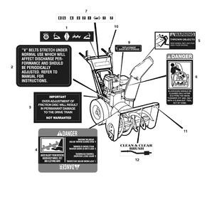 Part Location Diagram of OMM158676 Murray Manual, Operator'S